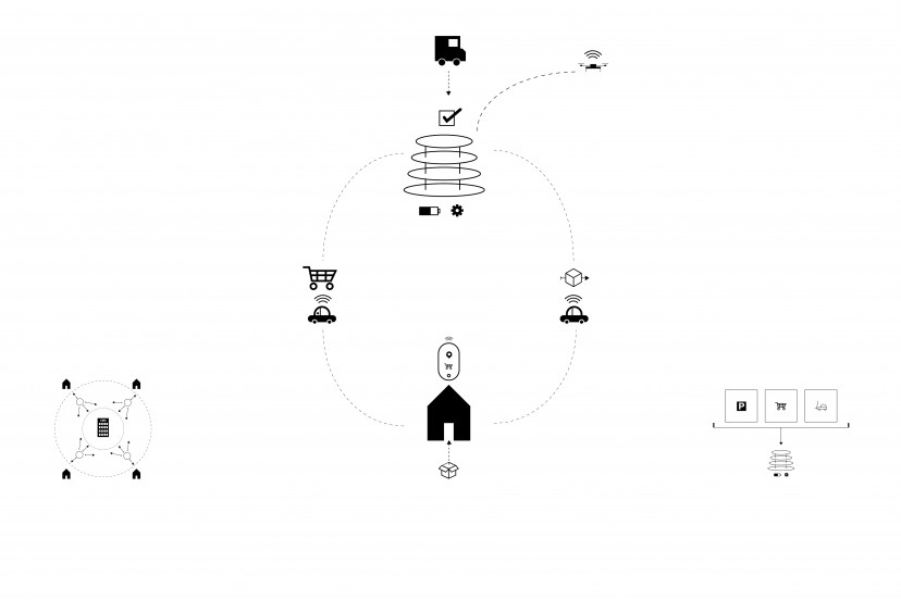 G95 - RIBA Gas Bases Submission website images